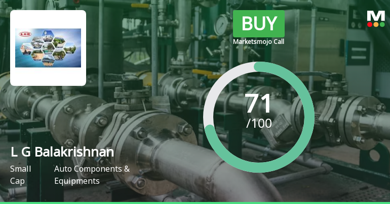 L G Balakrishnan & Bros Ltd is Rated Buy