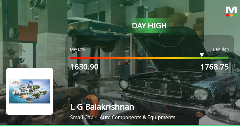 L G Balakrishnan & Bros Ltd Hits Intraday High with 7.31% Surge on 22 Jan 2026