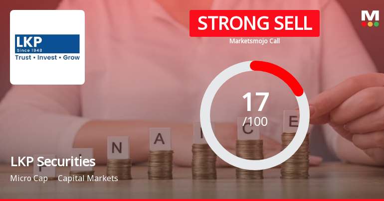 LKP Securities Ltd is Rated Strong Sell