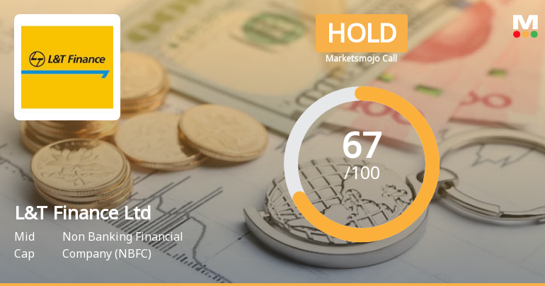 L&T Finance Ltd is Rated Hold by MarketsMOJO