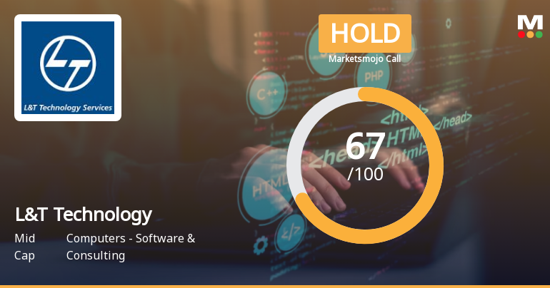 L&T Technology Services Ltd is Rated Hold