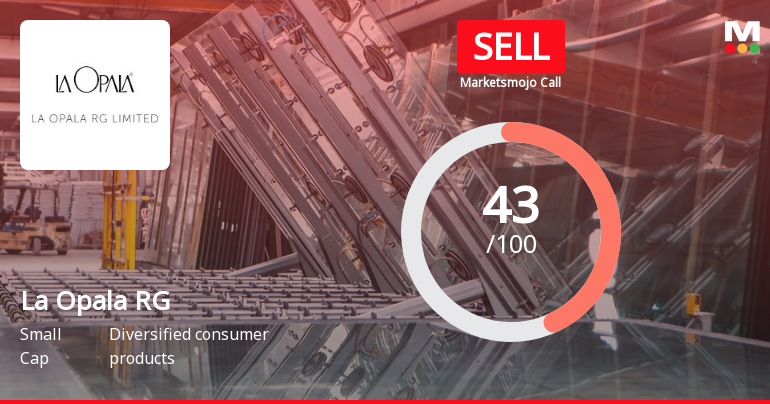 La Opala RG Ltd is Rated Sell by MarketsMOJO