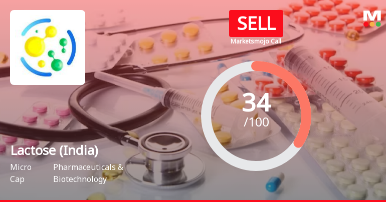 Lactose (India) Ltd is Rated Sell by MarketsMOJO