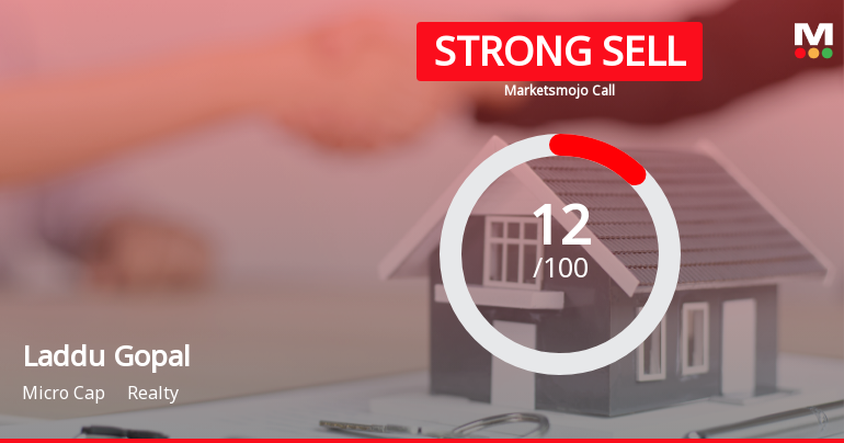 Laddu Gopal Online Services Ltd Downgraded to Strong Sell Amid Weak Fundamentals and Bearish Technicals