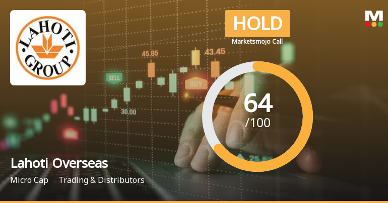Lahoti Overseas Ltd is Rated Hold