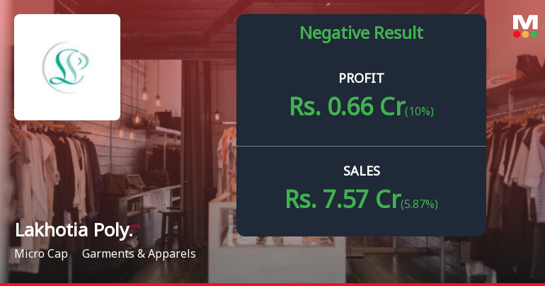 Lakhotia Polyesters Q2 FY26: Revenue Collapse Masks Profit Resilience Amid Other Income Surge
