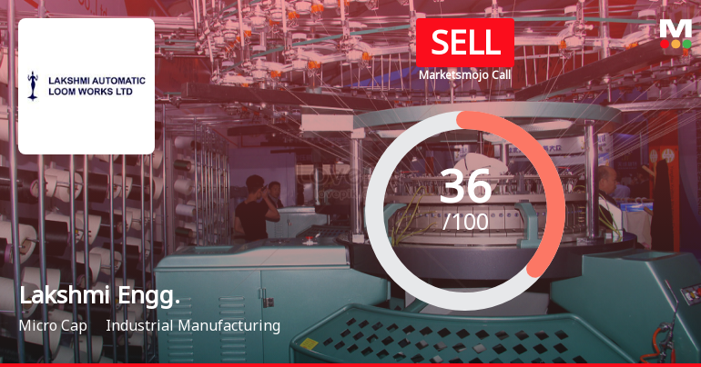 Lakshmi Engineering & Warehousing Ltd is Rated Sell