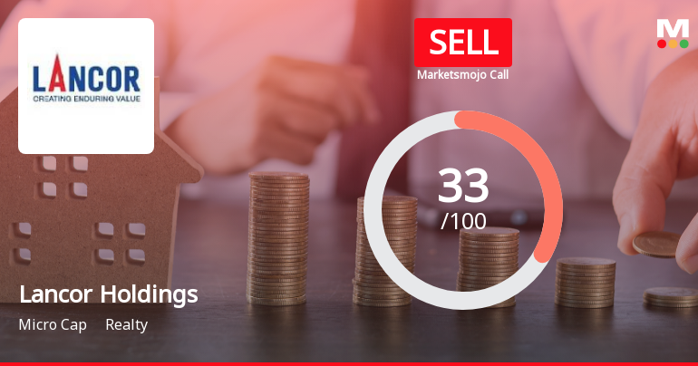 Lancor Holdings Ltd Upgraded to Sell on Technical Improvement Despite Weak Fundamentals