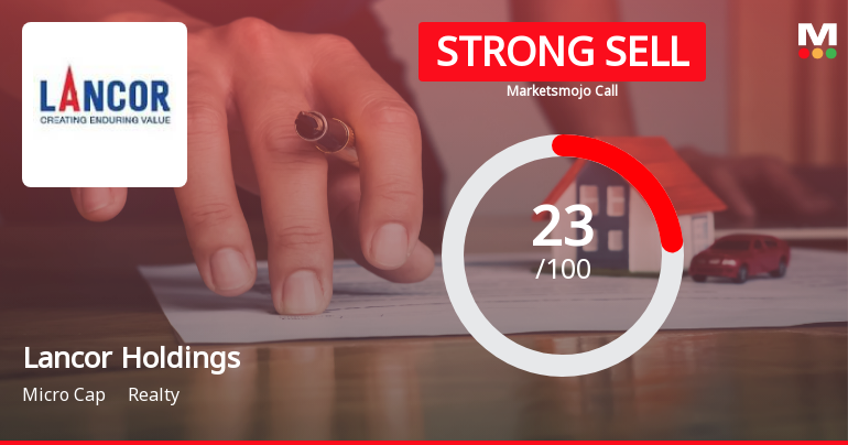 Lancor Holdings Ltd Downgraded to Strong Sell Amid Weak Financials and Technical Deterioration