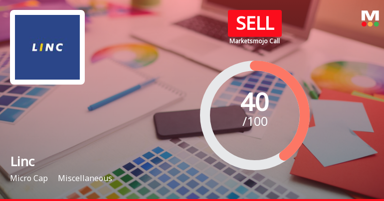 Linc Ltd is Rated Sell by MarketsMOJO