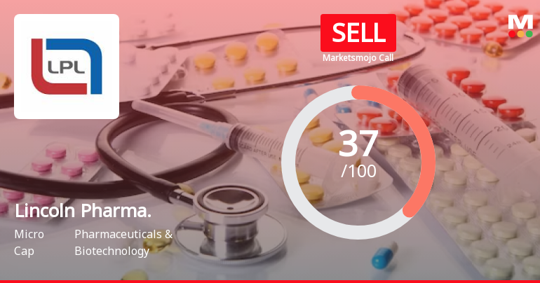 Lincoln Pharmaceuticals Ltd is Rated Sell