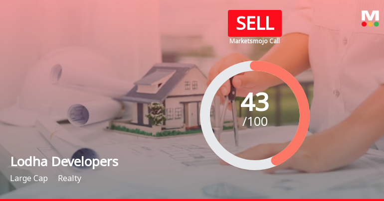 Lodha Developers Ltd is Rated Sell