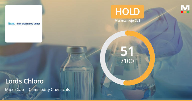 Lords Chloro Alkali Ltd is Rated Hold by MarketsMOJO