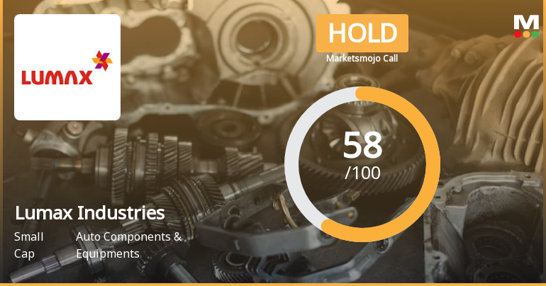 Lumax Industries Ltd is Rated Hold by MarketsMOJO