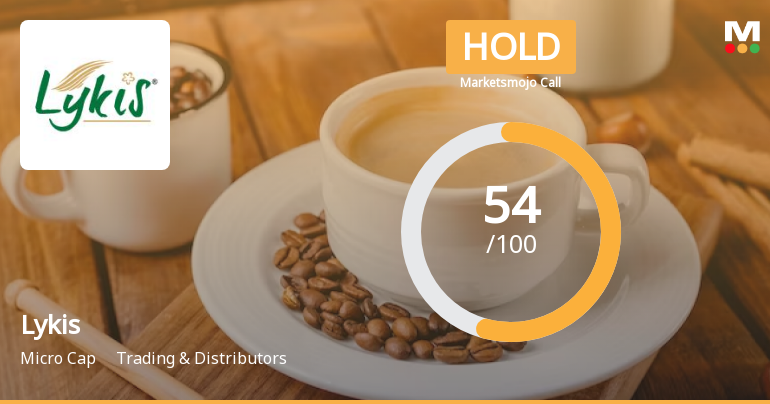 Lykis Ltd is Rated Hold by MarketsMOJO