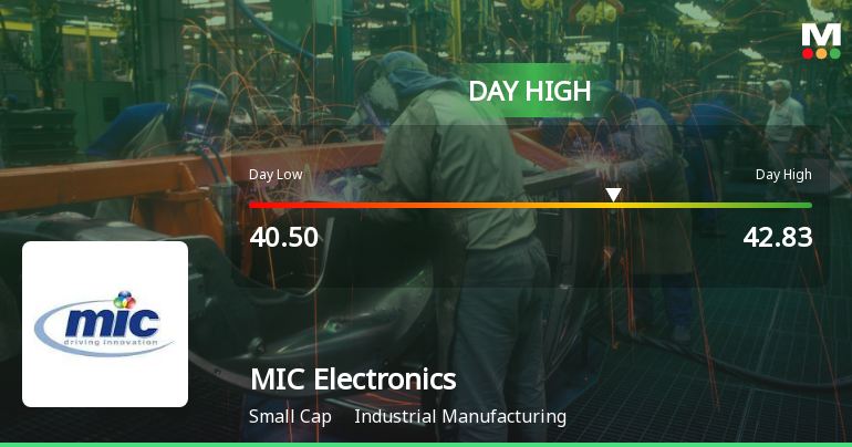 MIC Electronics Ltd Hits Intraday High with 9.99% Surge on 29 Jan 2026