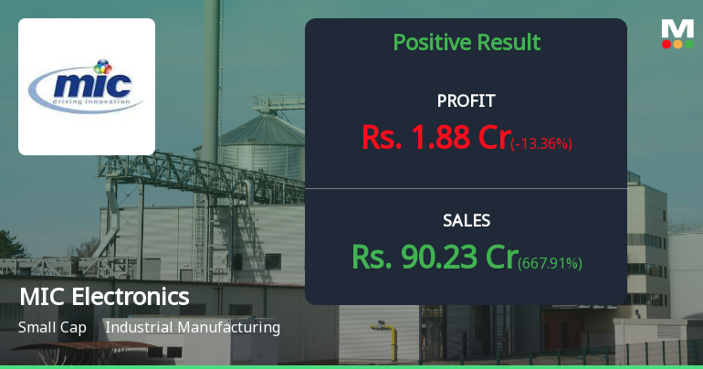 MIC Electronics Q3 FY26: Revenue Surge Masks Profitability Pressures