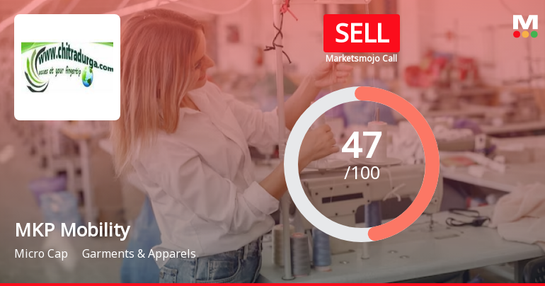 MKP Mobility Ltd is Rated Sell