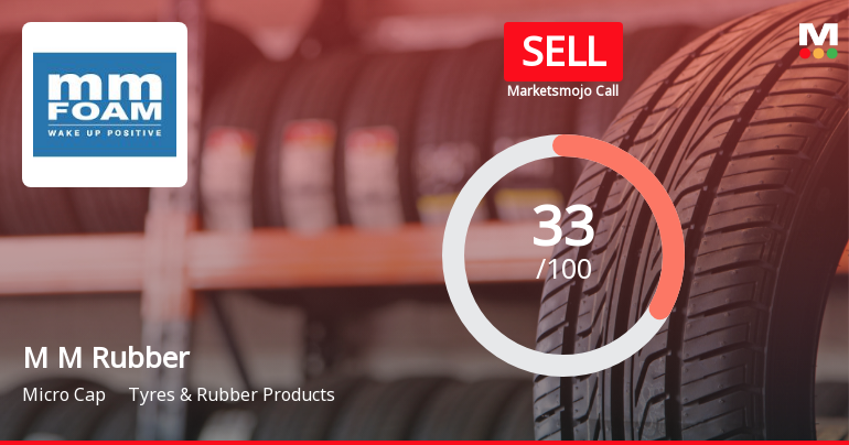 M M Rubber Co Ltd Upgraded to 'Sell' as Technicals Improve Amidst Mixed Fundamentals