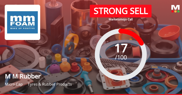M M Rubber Co Ltd Downgraded to Strong Sell Amid Weak Fundamentals and Bearish Technicals