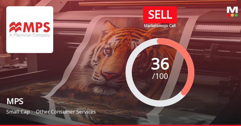 MPS Ltd. is Rated Sell by MarketsMOJO