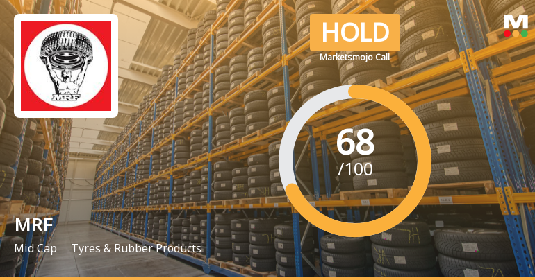 MRF Ltd. is Rated Hold by MarketsMOJO