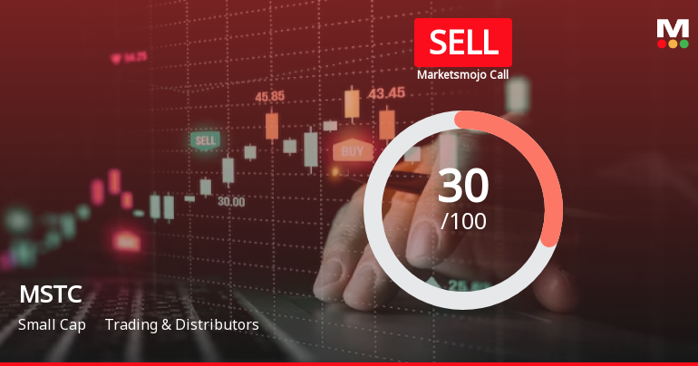 MSTC Ltd is Rated Sell by MarketsMOJO