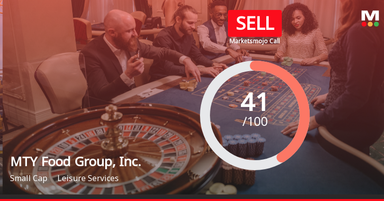 MTY Food Group's Valuation Shift Raises Concerns Amidst Strong Operational Metrics