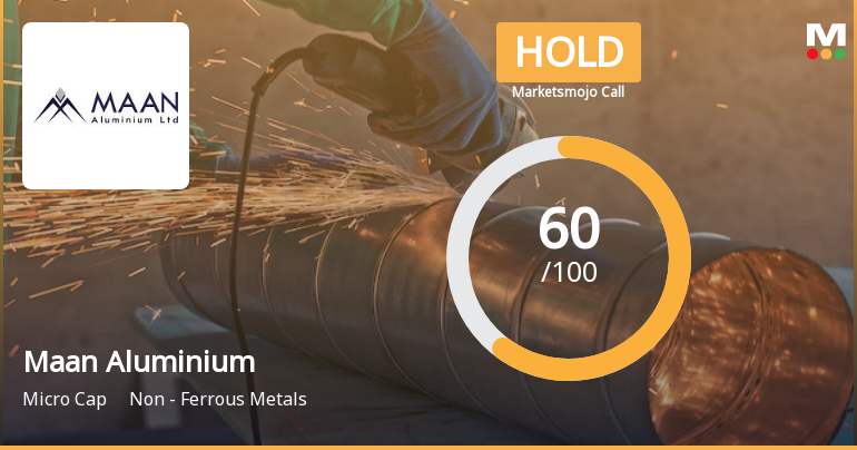 Maan Aluminium Ltd is Rated Hold by MarketsMOJO