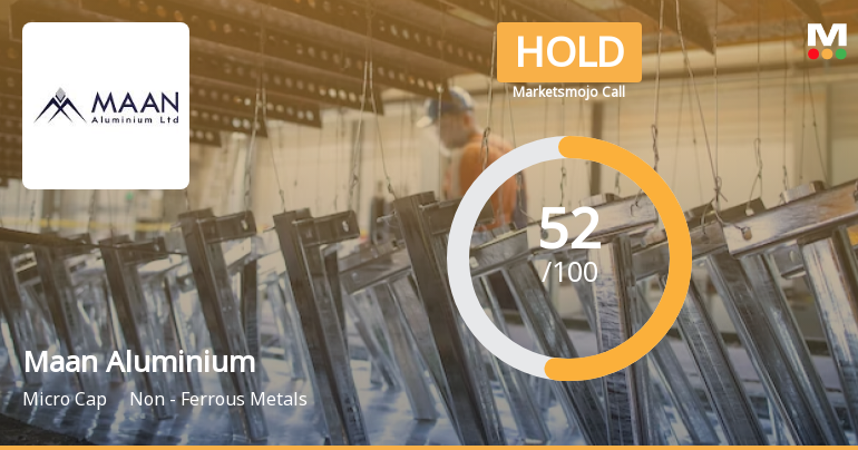 Maan Aluminium Ltd is Rated Hold