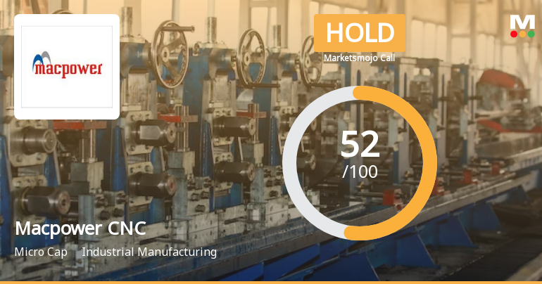 Macpower CNC Machines Ltd is Rated Hold