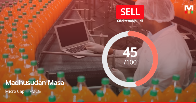 Madhusudan Masala Ltd is Rated Sell