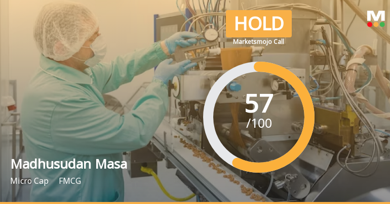 Madhusudan Masala Ltd is Rated Hold by MarketsMOJO