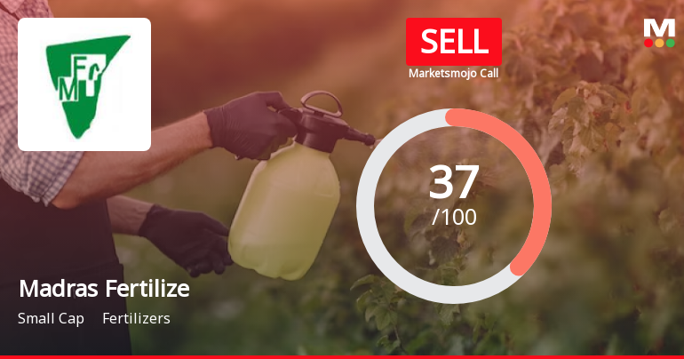 Madras Fertilizers Ltd is Rated Sell