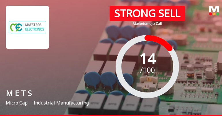 Maestros Electronics & Telecommun. Systems Ltd is Rated Strong Sell