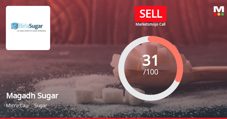 Magadh Sugar & Energy Ltd is Rated Sell