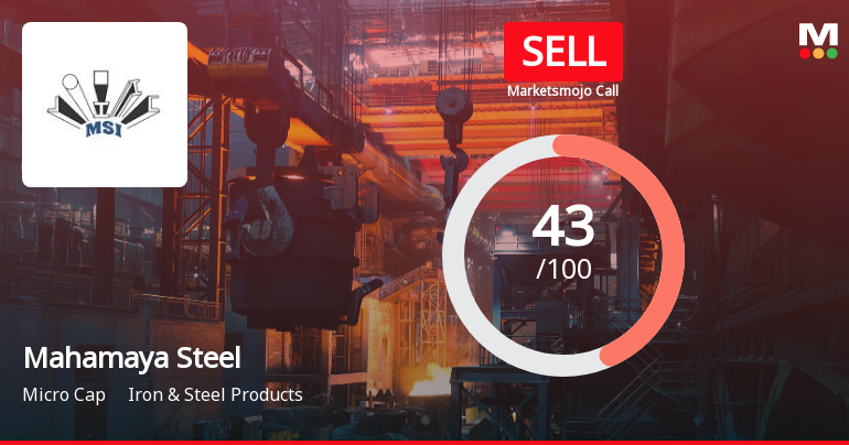 Mahamaya Steel Industries Ltd Downgraded to Sell Amid Mixed Fundamentals and Technical Signals
