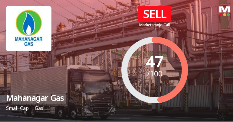 Mahanagar Gas Ltd. is Rated Sell