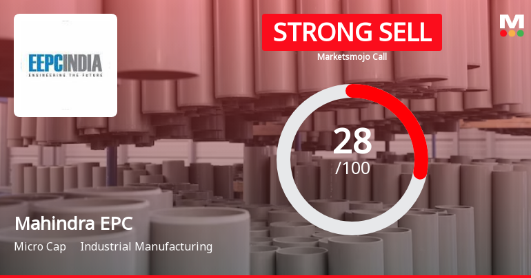 Mahindra EPC Irrigation Ltd is Rated Strong Sell