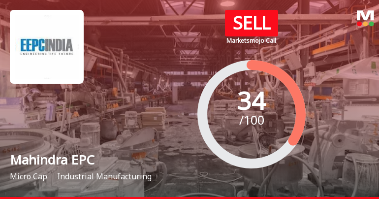 Mahindra EPC Irrigation Ltd is Rated Sell