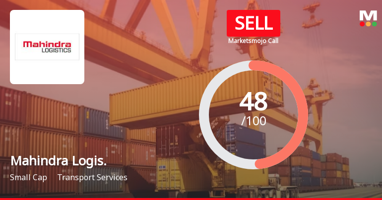 Mahindra Logistics Ltd is Rated Sell