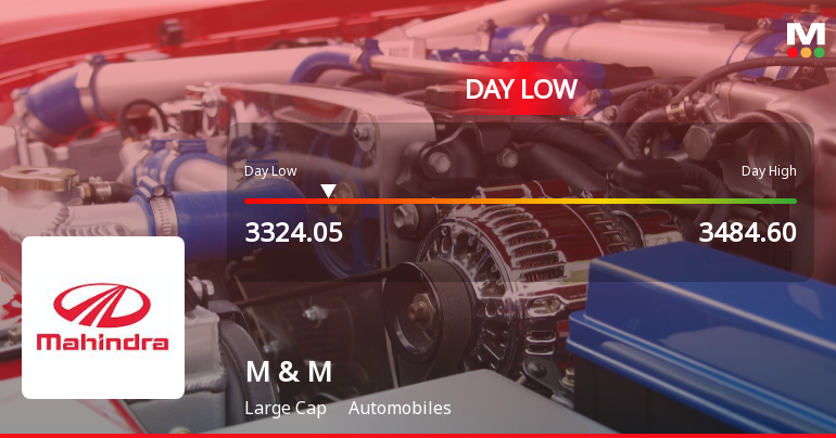 Mahindra & Mahindra Ltd Hits Intraday Low Amid Price Pressure on 29 Jan 2026