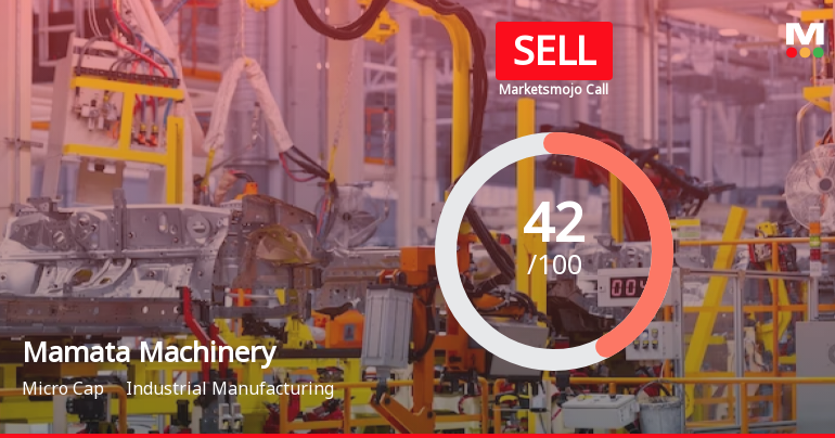 Mamata Machinery Ltd is Rated Sell