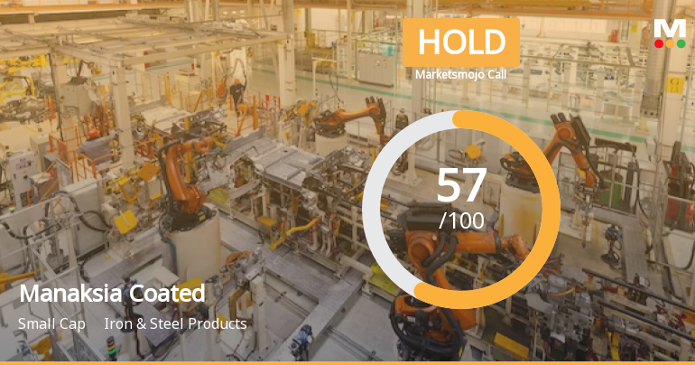Manaksia Coated Metals & Industries Ltd is Rated Hold