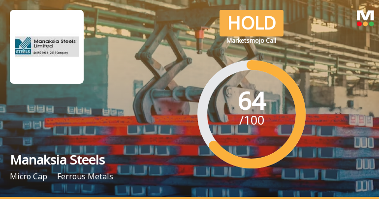 Manaksia Steels Ltd is Rated Hold