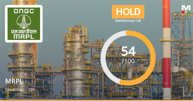 Mangalore Refinery & Petrochemicals Ltd. Downgraded to Hold Amid Mixed Technicals and Strong Financials