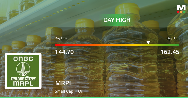 Mangalore Refinery & Petrochemicals Ltd. Hits Intraday High with 9.09% Surge