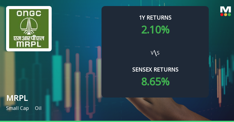 Mangalore Refinery & Petrochemicals Ltd. Faces Technical Momentum Shift Amid Market Volatility