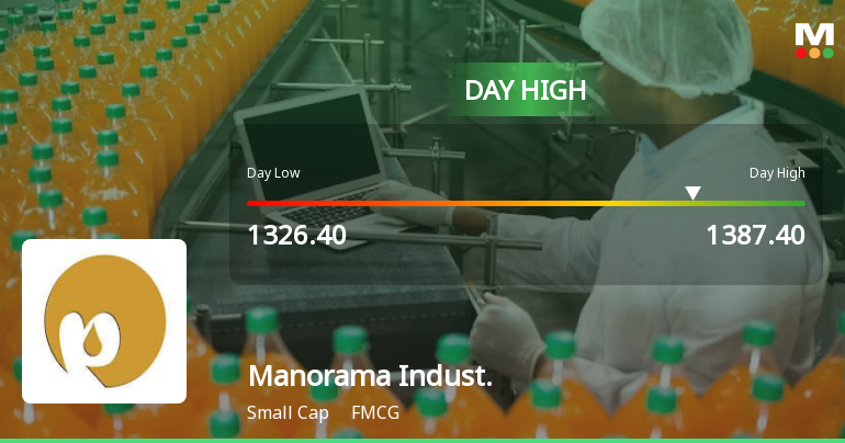 Manorama Industries Ltd Hits Intraday High with 7.22% Surge on 29 Jan 2026