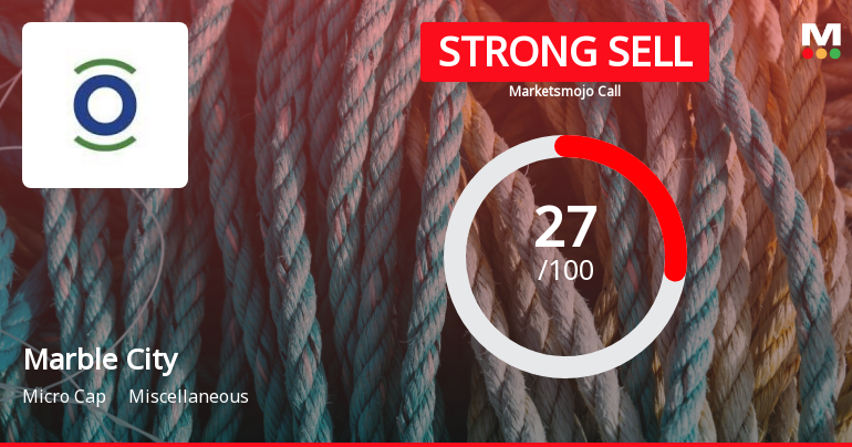 Marble City India Ltd Downgraded to Strong Sell Amid Mixed Technicals and Weak Fundamentals